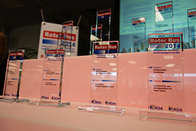 Roter Bus Award 2014